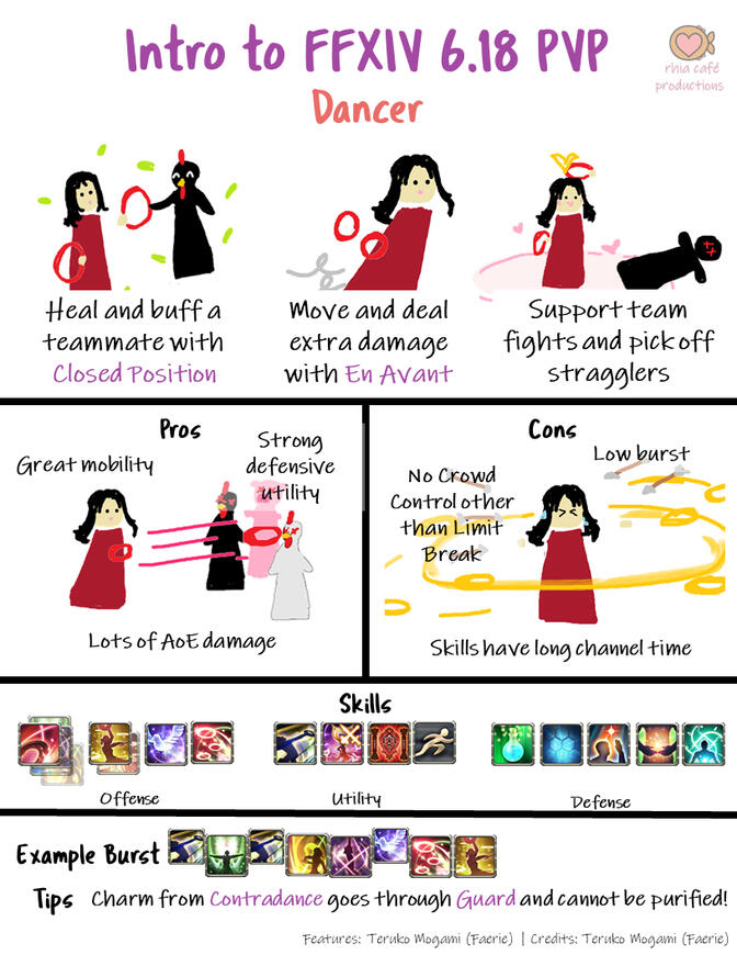 Dancer Guide